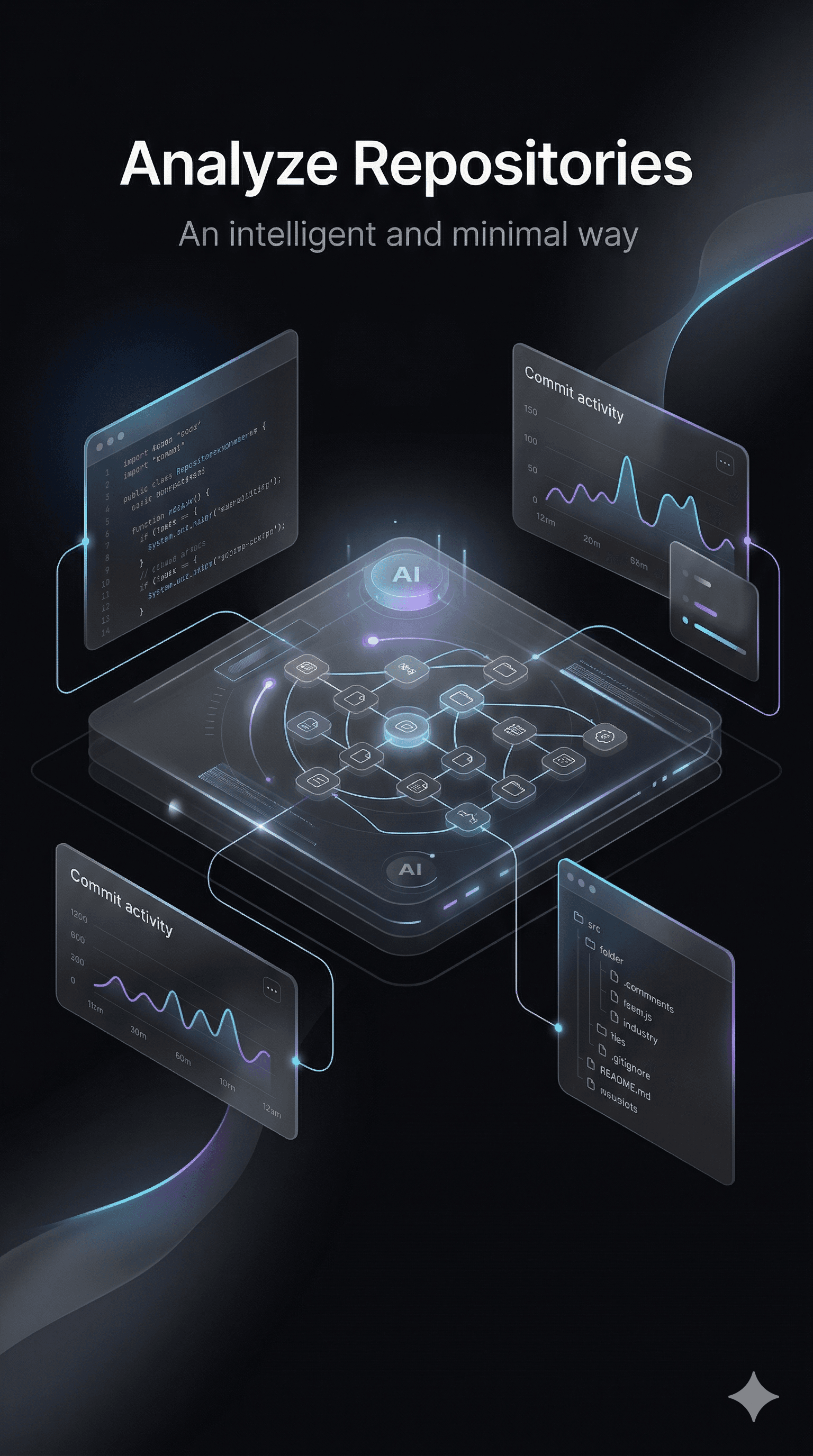 Analyze repositories preview inside the GitHance workflow